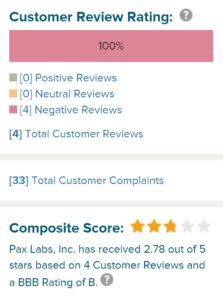Pax Labs Rating On BBB Website